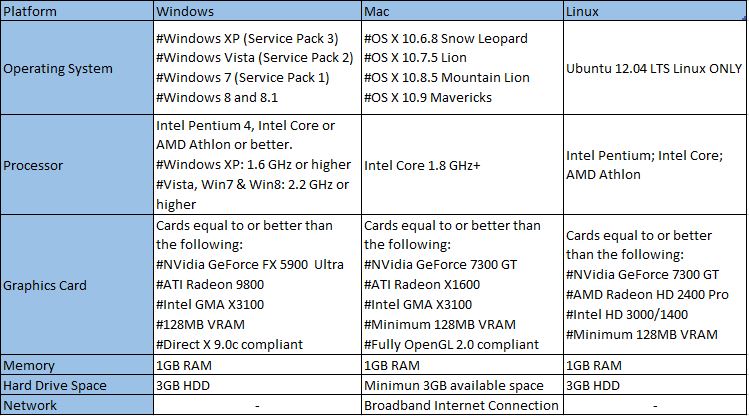solidcam 2014 system requirements solidcam 2014 system requirements