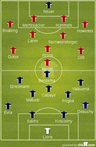France vs Germany: What can we expect - Preview and Prediction