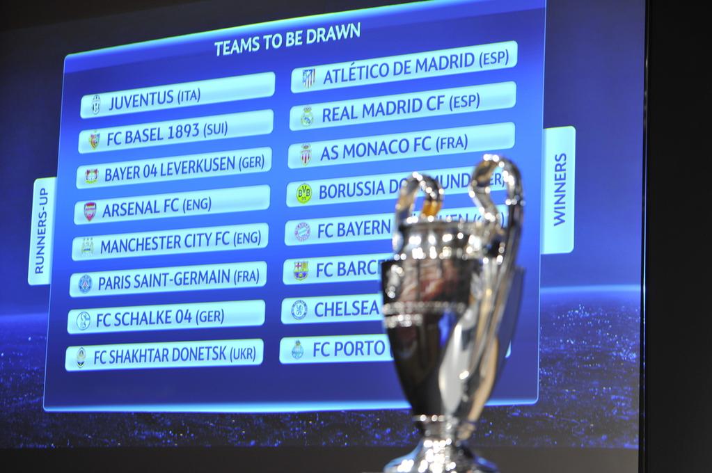 UEFA Champions League 2014-15: Round of 16 Draw - LIVE