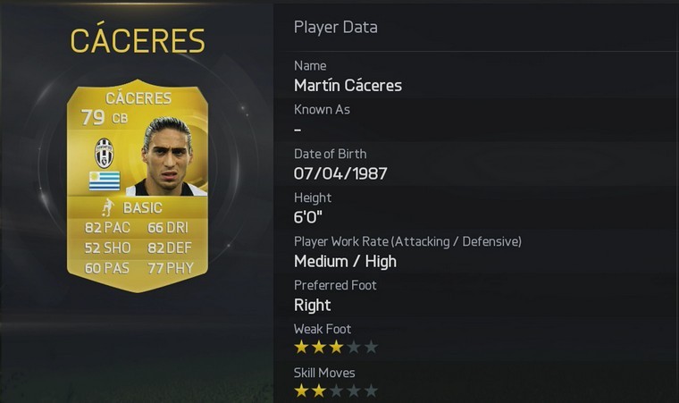 Page 2 10 Most Transferred Serie A Players In Fifa 15 Ultimate Team