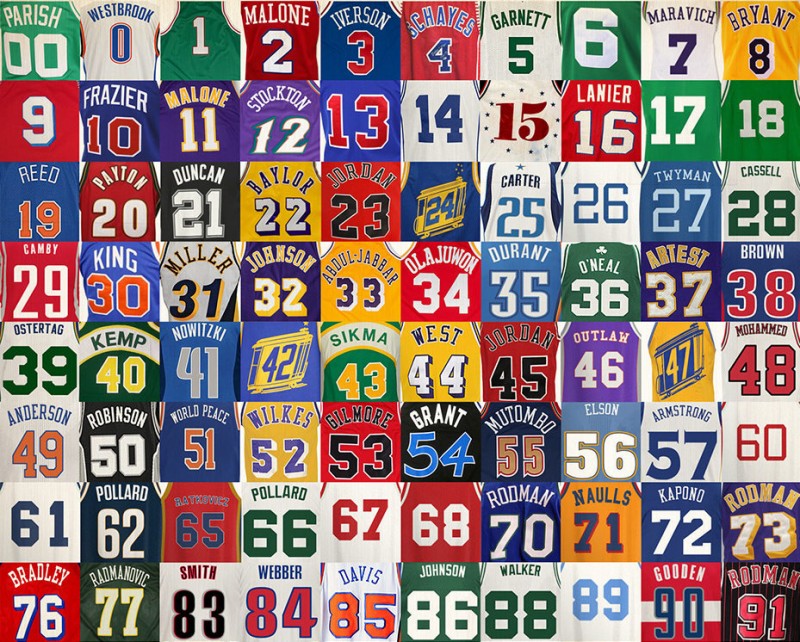 most popular jersey numbers off 65 