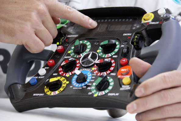  F1 Steering Wheel Screen