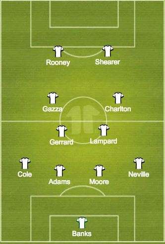Page 5 - Euro 2016: Greatest England XI of all time