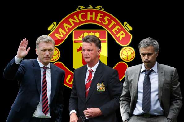 Stats: Jose Mourinho, Louis van Gaal or David Moyes - Who had the best