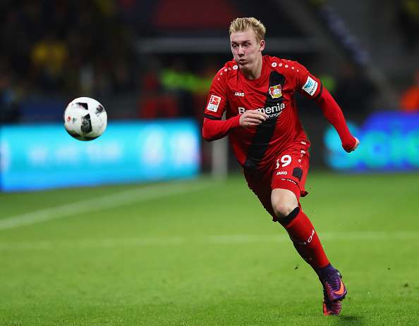 Image result for julian brandt scout report