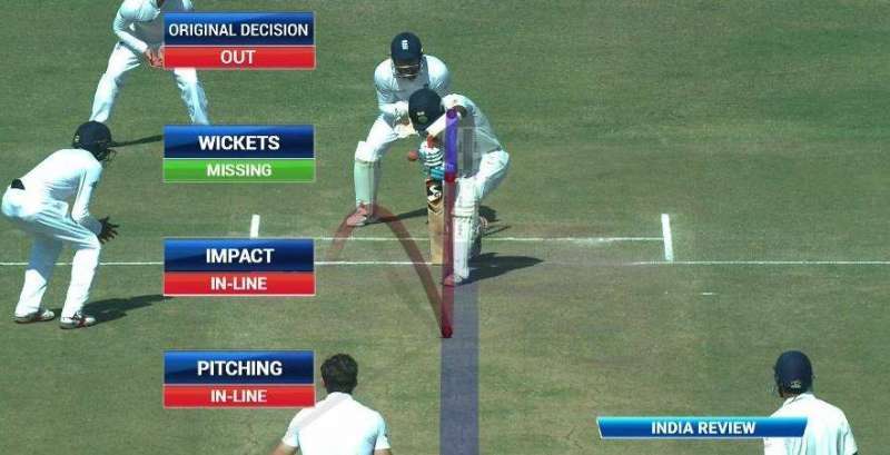 Cricket trading system review